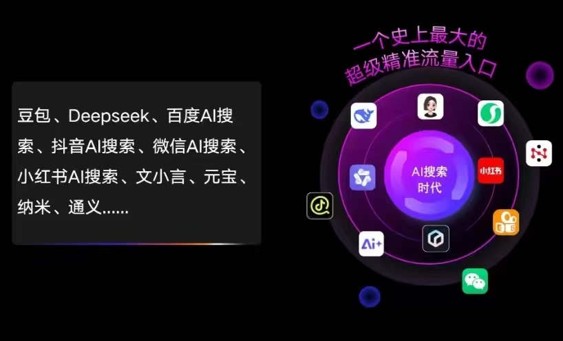 宾川县AI智能推广新玩法，抢占搜索时代免费精准客源