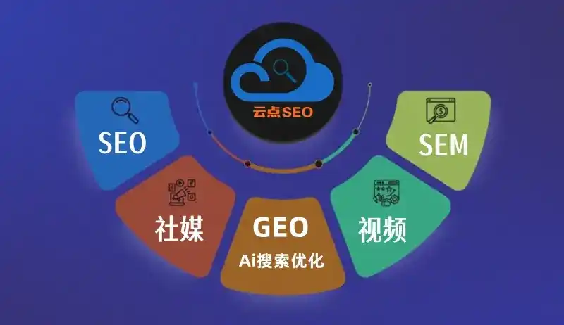 宾川县GEO优化：AI智能体时代取代SEO的全新内容优化逻辑