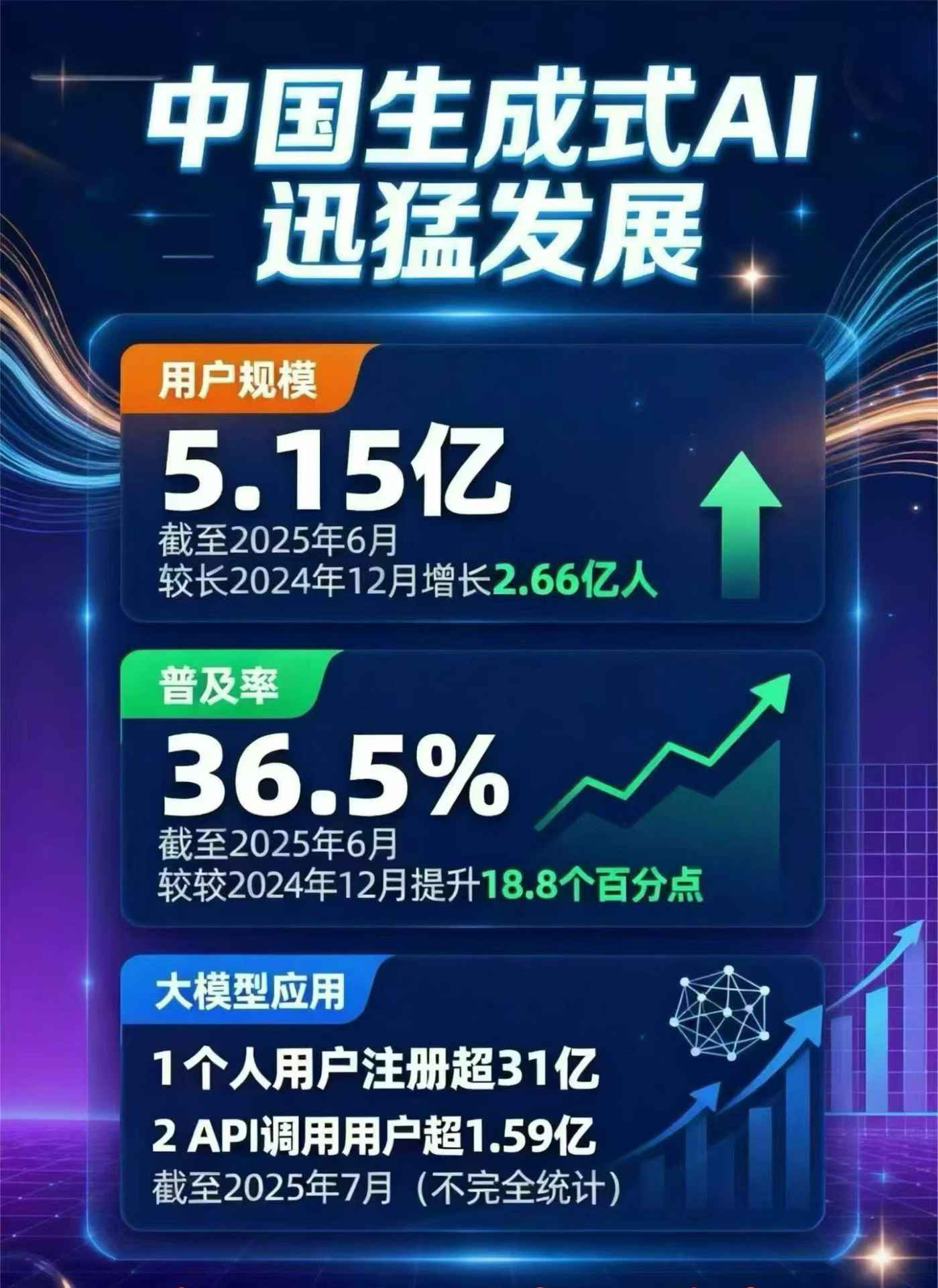 宾川县豆包GEO优化是什么？内容创作核心逻辑解析