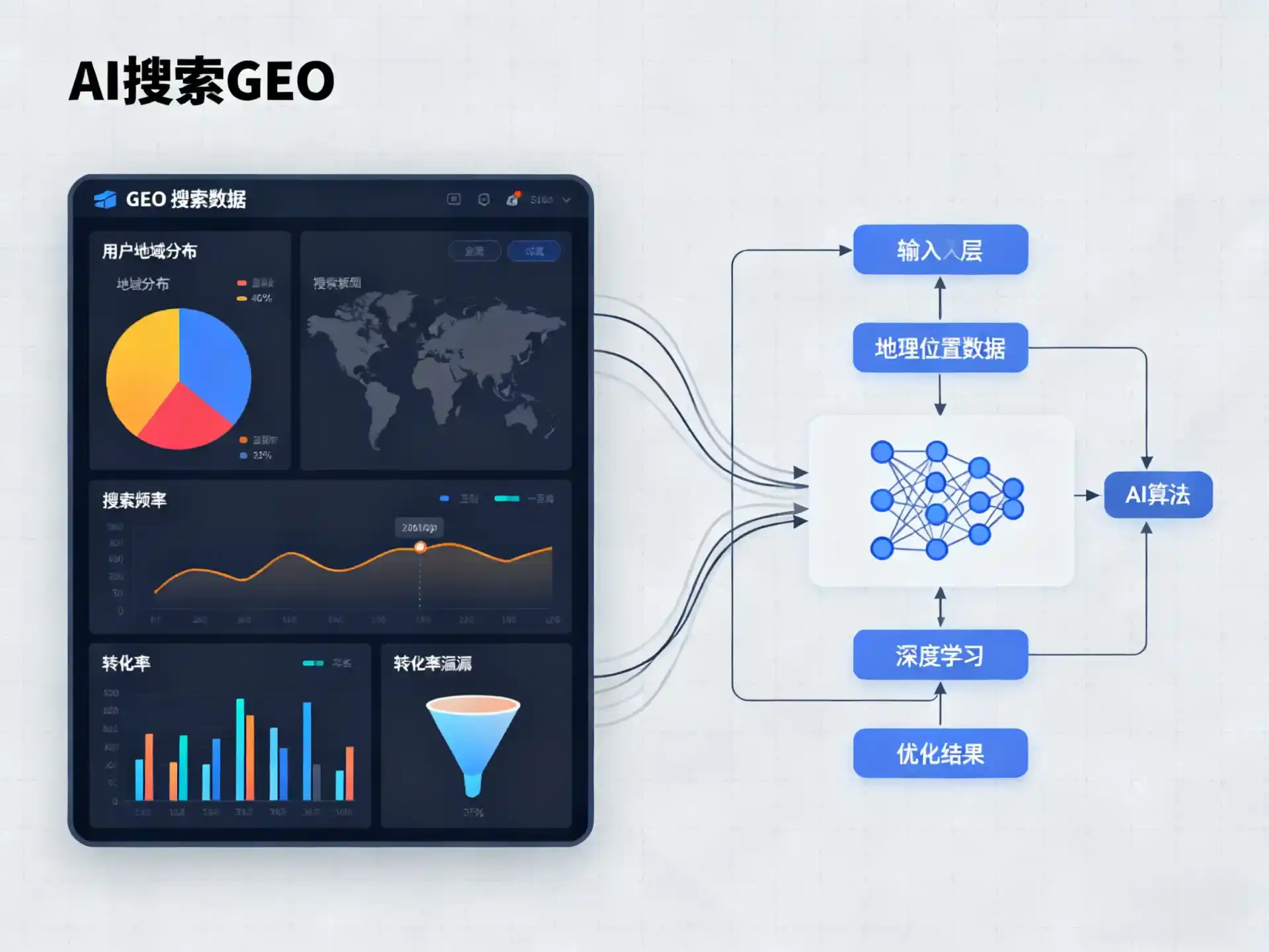 宾川县GEO优化服务商该如何筛选？生成式引擎优化行业实践观察