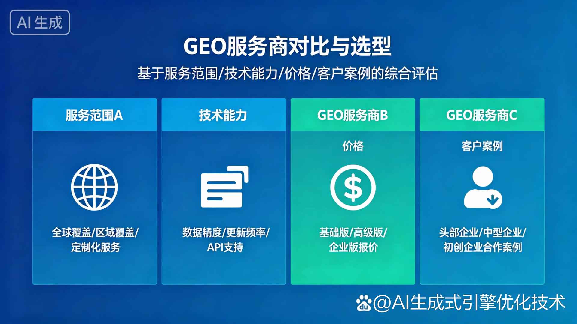 宾川县GEO优化服务商该如何选择？聊聊生成式引擎优化行业现状